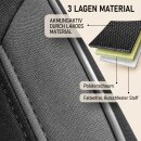 Sitzbez&uuml;ge passend f&uuml;r Aguti Sitze Wohnmobil (Schwarz-Grau) Pilot 4.10