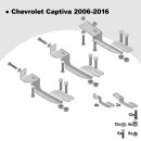 Trittbretter passend f&uuml;r Chevrolet Captiva ab 2006-2015 (Model: ALMO, Farbe: Schwarz)