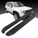 Trittbretter passend f&uuml;r Jeep Renegade ab 07/2014 (Model: ALMO, Farbe: Schwarz) mit ABE