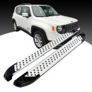 Trittbretter passend f&uuml;r Jeep Renegade ab 07/2014 (Model: ALMO, Farbe: Silber) mit ABE