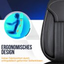 Sitzbez&uuml;ge passend f&uuml;r f&uuml;r Seat Leon (Schwarz-Grau)