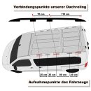 Dachreling passend f&uuml;r Peugeot Expert L3 lang Fl&uuml;gelt&uuml;ren ab 2016 (Schwarz) mit ABE