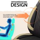 Sitzbez&uuml;ge passend f&uuml;r Joko Wohnmobil (Schwarz-Beige) Pilot 6.13