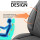 Sitzbezüge (Pilot) passend für Nissan Micra (Grau) 6.4