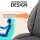 Sitzbezüge (Pilot) passend für Peugeot Expert (Grau) 6.4