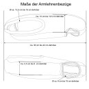 Sitzbez&uuml;ge (Pilot) passend f&uuml;r Mercedes Benz W124 S123 (Schwarz-Beige) 7.13