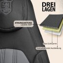 Sitzbez&uuml;ge (Pilot) passend f&uuml;r Seat Leon (Schwarz-Grau) 7.1