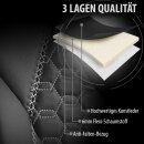 Sitzbez&uuml;ge (Pilot) passend f&uuml;r Lexus IS  (Schwarz) 8.11