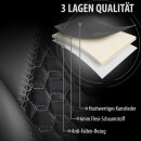 Sitzbez&uuml;ge (Pilot) passend f&uuml;r Iveco Iveco Daily (Schwarz-Grau) 8.2