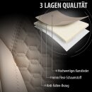 Sitzbez&uuml;ge passend f&uuml;r Concorde Wohnmobil (Beige) Pilot 8.3