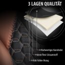 Sitzbez&uuml;ge (Pilot) passend f&uuml;r Peugeot Expert (Schwarz Braun) 8.14