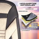 Sitzbez&uuml;ge passend f&uuml;r f&uuml;r Skoda Fabia (Beige-Schwarz)