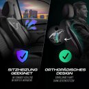 Sitzbez&uuml;ge passend f&uuml;r f&uuml;r Audi Q5 (Schwarz-Grau)