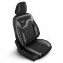 Sitzbezüge passend für für Renault Modus...