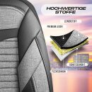 Sitzbez&uuml;ge passend f&uuml;r f&uuml;r VW T4 T5 T6 (Grau-Schwarz)