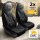 Sitzbezüge (Pilot) passend für Iveco Iveco Daily (Schwarz-Grau) 13.1