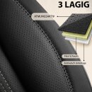 Sitzbez&uuml;ge (Pilot) passend f&uuml;r Land Range Rover (Schwarz-Grau) 13.1