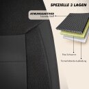 Sitzbez&uuml;ge passend f&uuml;r f&uuml;r Hyundai i30 (Schwarz)