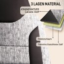 Sitzbez&uuml;ge passend f&uuml;r Land Rover Discovery Sport (Grau-Schwarz Pilot 14.4)