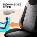 Sitzbez&uuml;ge passend f&uuml;r f&uuml;r Renault Modus (Grau-Schwarz Pilot 14.4)