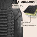 Sitzbez&uuml;ge (Pilot) passend f&uuml;r Opel Grandland X in Schwarz 1053P003