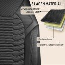 Sitzbez&uuml;ge (Pilot) passend f&uuml;r Volvo V70 in Schwarz 1053P003