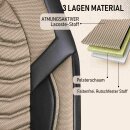 Sitzbez&uuml;ge (Pilot) passend f&uuml;r Jeep Grand Cherokee in Beige Schwarz 1053P040