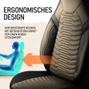 Sitzbezüge (Pilot) passend für Peugeot 3008 in...