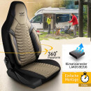 Sitzbez&uuml;ge (Pilot) passend f&uuml;r Renault Modus in Beige Schwarz 1053P040