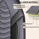 Sitzbez&uuml;ge (Pilot) passend f&uuml;r Mercedes Benz 190 in Grau Schwarz 1053P050