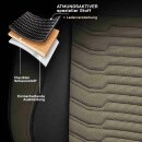 Sitzbez&uuml;ge passend f&uuml;r f&uuml;r Hyundai Kona (Schwarz Beige)