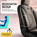 Sitzbez&uuml;ge passend f&uuml;r f&uuml;r Peugeot Boxer (Schwarz Beige)