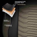 Sitzbez&uuml;ge passend f&uuml;r f&uuml;r Peugeot Boxer (Schwarz Beige)