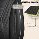 Sitzbez&uuml;ge (Pilot) passend f&uuml;r Toyota Proace in Schwarz 850P001