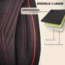 Sitzbez&uuml;ge (Pilot) passend f&uuml;r Peugeot Expert in Schwarz-Rot 850P002