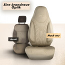 Sitzbez&uuml;ge (Pilot) passend f&uuml;r Renault Modus in Beige 850P040
