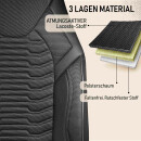 Sitzbez&uuml;ge passend f&uuml;r Benimar Wohnmobil (Schwarz) 1053P003