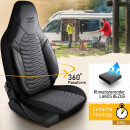 Sitzbez&uuml;ge passend f&uuml;r Miller Wohnmobil (Grau-Schwarz) 1053P050