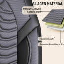 Sitzbez&uuml;ge passend f&uuml;r Miller Wohnmobil (Grau-Schwarz) 1053P050