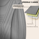 Sitzbez&uuml;ge passend f&uuml;r Polyroof Wohnmobil (Grau) 850P050