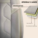 Sitzbez&uuml;ge passend f&uuml;r ADRIA Wohnmobil (Beige) 1098P040