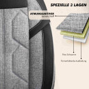 Sitzbez&uuml;ge passend f&uuml;r ADRIA Wohnmobil (Hellgrau-Schwarz) 1098P073