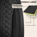 Sitzbez&uuml;ge passend f&uuml;r ADRIA Wohnmobil (Schwarz) 1099P001