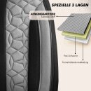 Sitzbez&uuml;ge (Pilot) passend f&uuml;r Ford Mondeo in Grau 1099P073