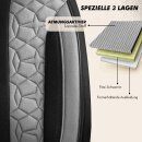 Sitzbez&uuml;ge (Pilot) passend f&uuml;r Renault Modus in Grau 1099P073