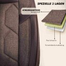 Sitzbez&uuml;ge (Pilot) passend f&uuml;r Citroen Spacetourer in Braun 1098P024