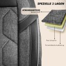 Sitzbez&uuml;ge (Pilot) passend f&uuml;r Mercedes Benz CLA-Klasse in Dunkelgrau Schwarz 1098P057