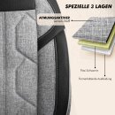 Sitzbez&uuml;ge (Pilot) passend f&uuml;r VW T6 in Grau Schwarz 1098P073