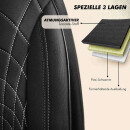 Sitzbez&uuml;ge passend f&uuml;r ADRIA Wohnmobil (Schwarz) 1100P001