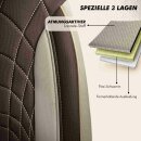 Sitzbez&uuml;ge passend f&uuml;r Joko Wohnmobil (Beige Braun) 1100P103
